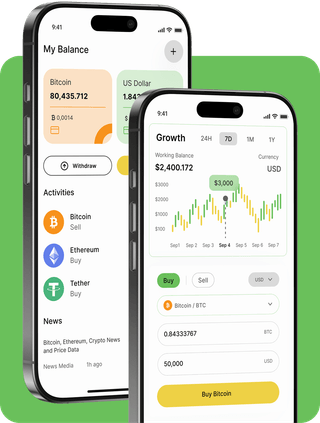 Circerve AI trading platform with live market data