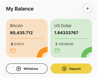 Circerve AI automated trading solution — dashboard overview